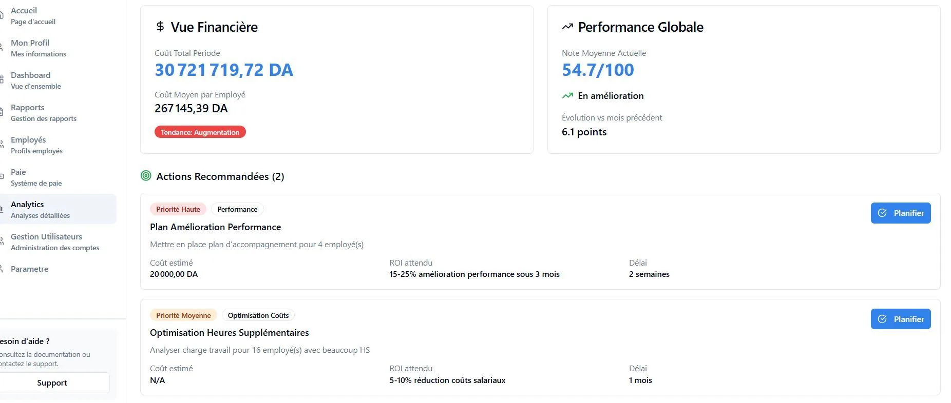 Vue financière et actions recommandées
